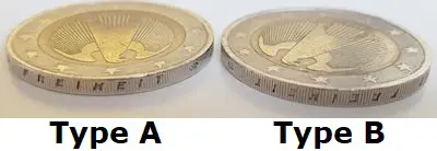 allemagneexemple1-0a0 euro tranche A et tranche B
